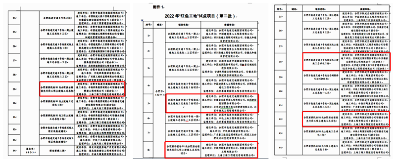 S1先行段获得“智慧工地”试点称号